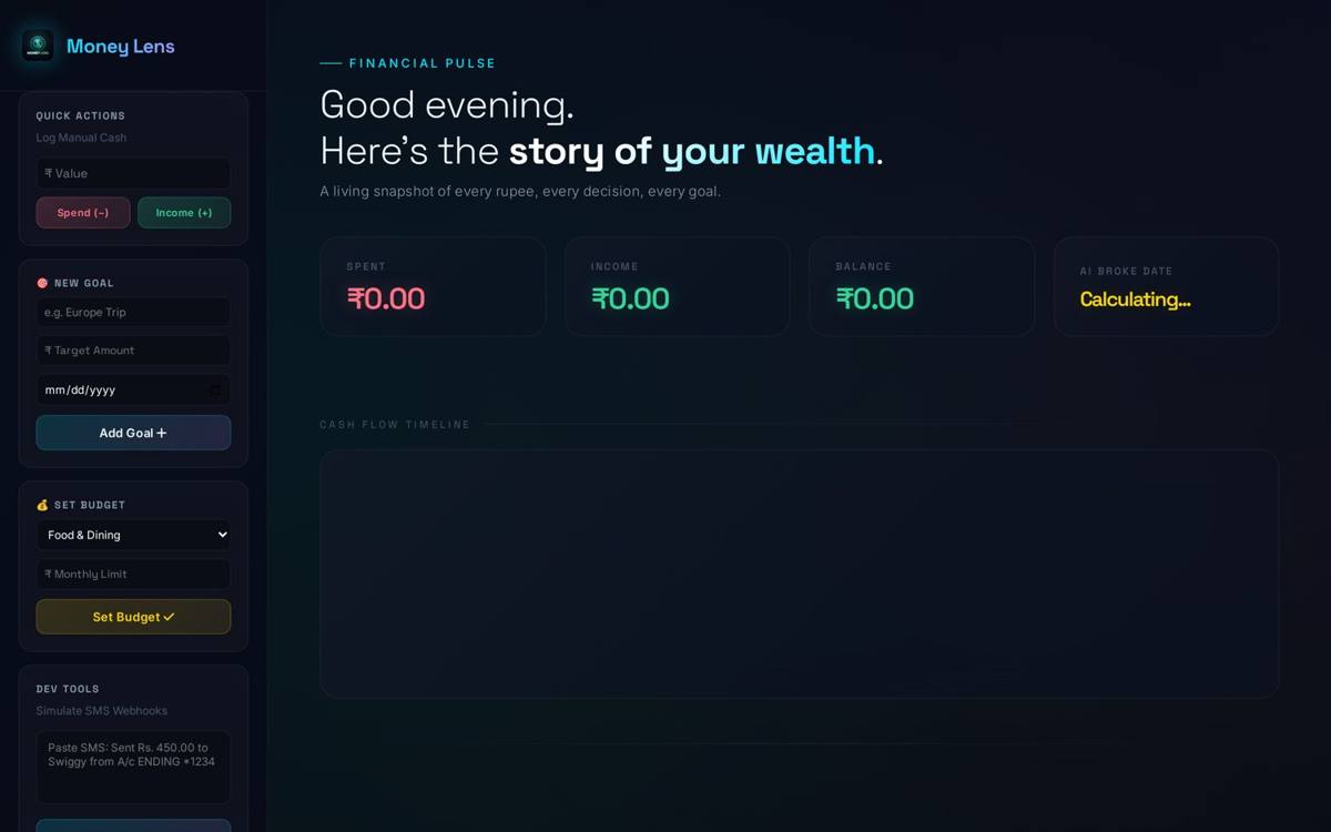 Money Lens financial dashboard